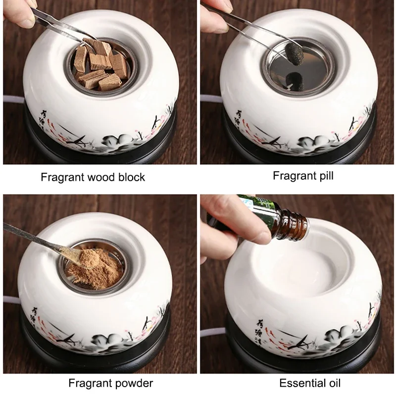YXY Electronic Incense Burner  - Home Office Yoga Room recension och pris