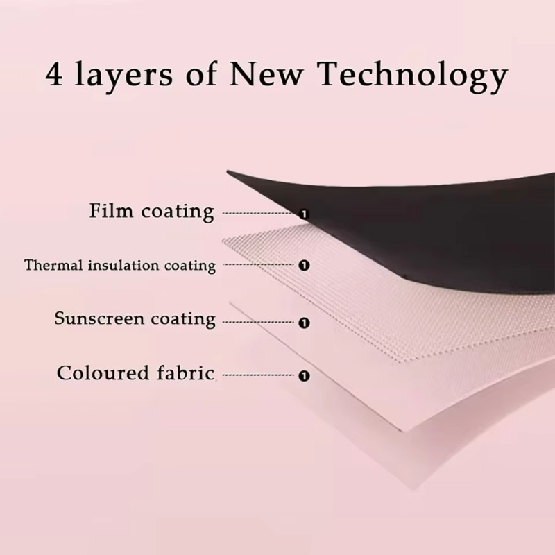 Curtains for Living Room Bedro - Home Office Rate 2025 recension och pris